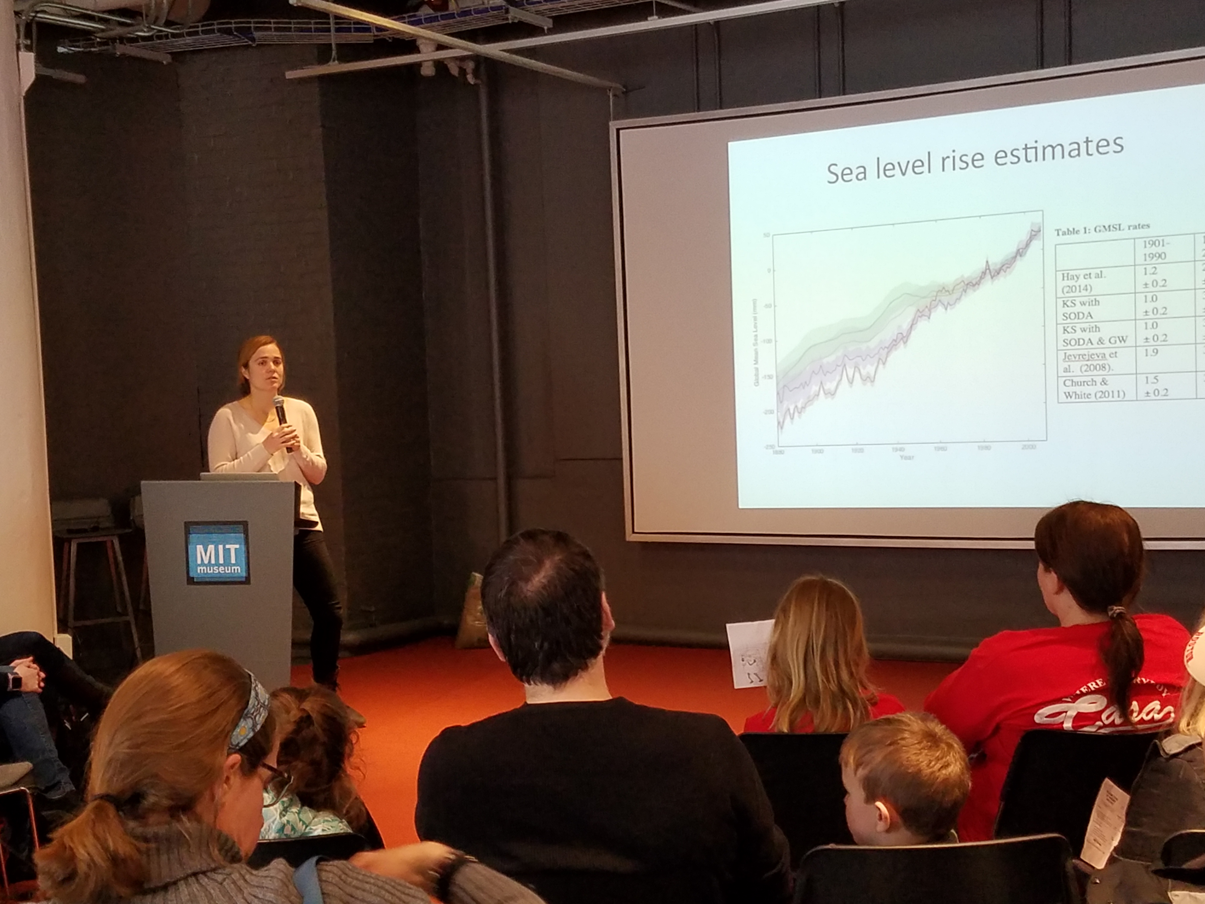 Megan Lickley discusses the causes of sea level rise. (Photo: Lauren Hinkel)